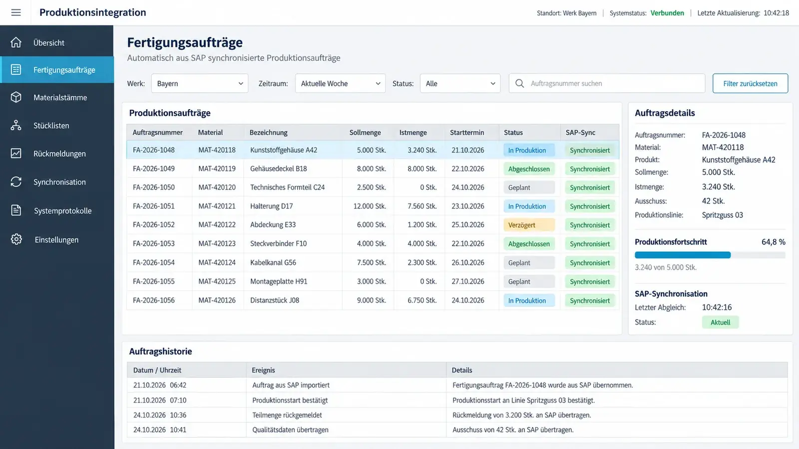 SAP–MES Bidirektionale Integration – Bild 2