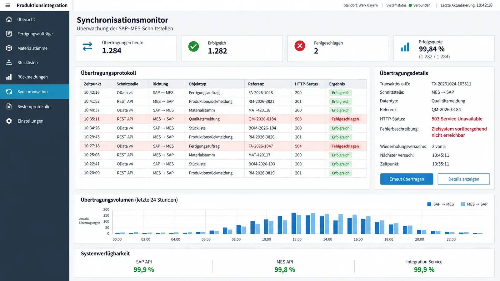 SAP–MES Bidirektionale Integration – Bild 3