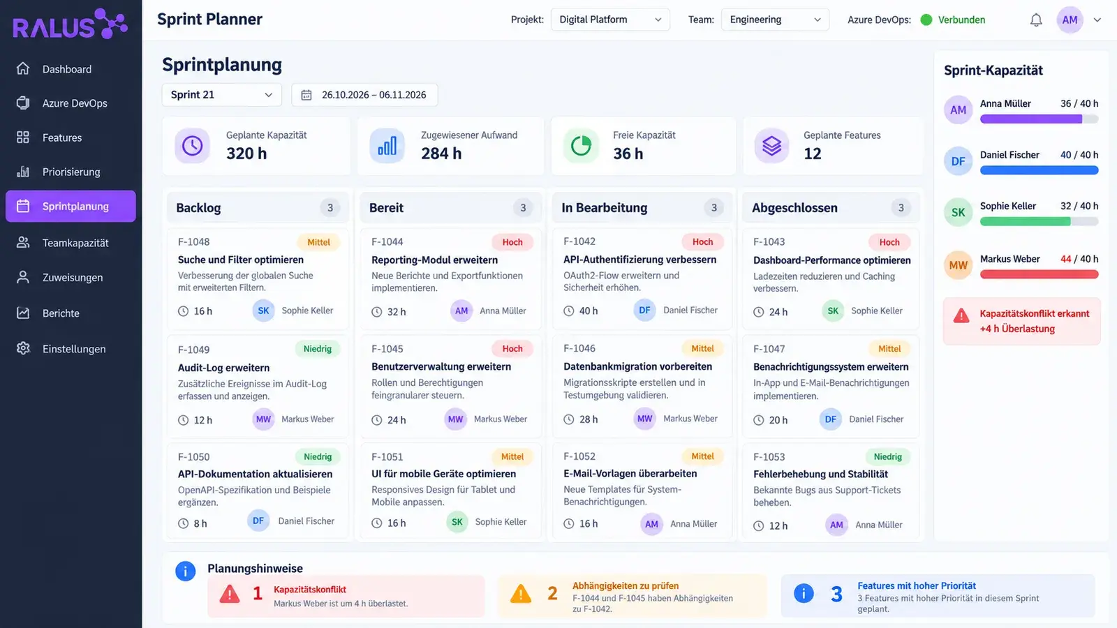 Sprint Planner: priorisierte Roadmap für die nächsten drei Sprints